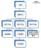 �Ƹ������˿�����Ƶ�����ݣ�С͵��ץ�󺰡����˿��ˡ� ������(ͼ)...