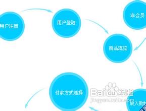 ��������Ƶ��Ƶ�����������߹٣��������������...